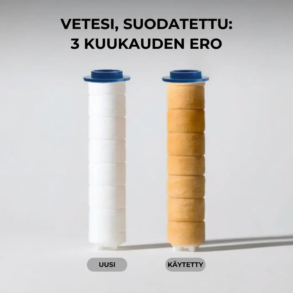 Muuta hiuksesi, ihosi ja suihkusi Pofanilla