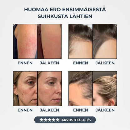 Muuta hiuksesi, ihosi ja suihkusi Pofanilla